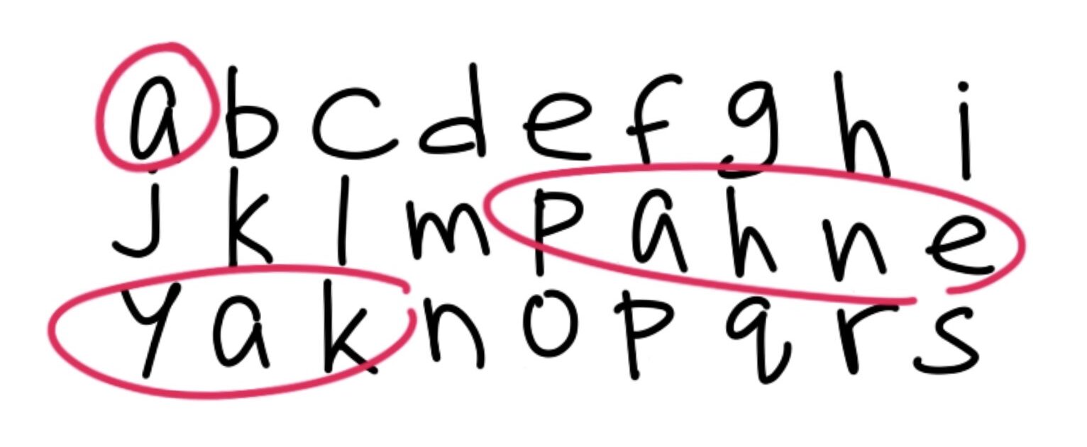 apahneyak